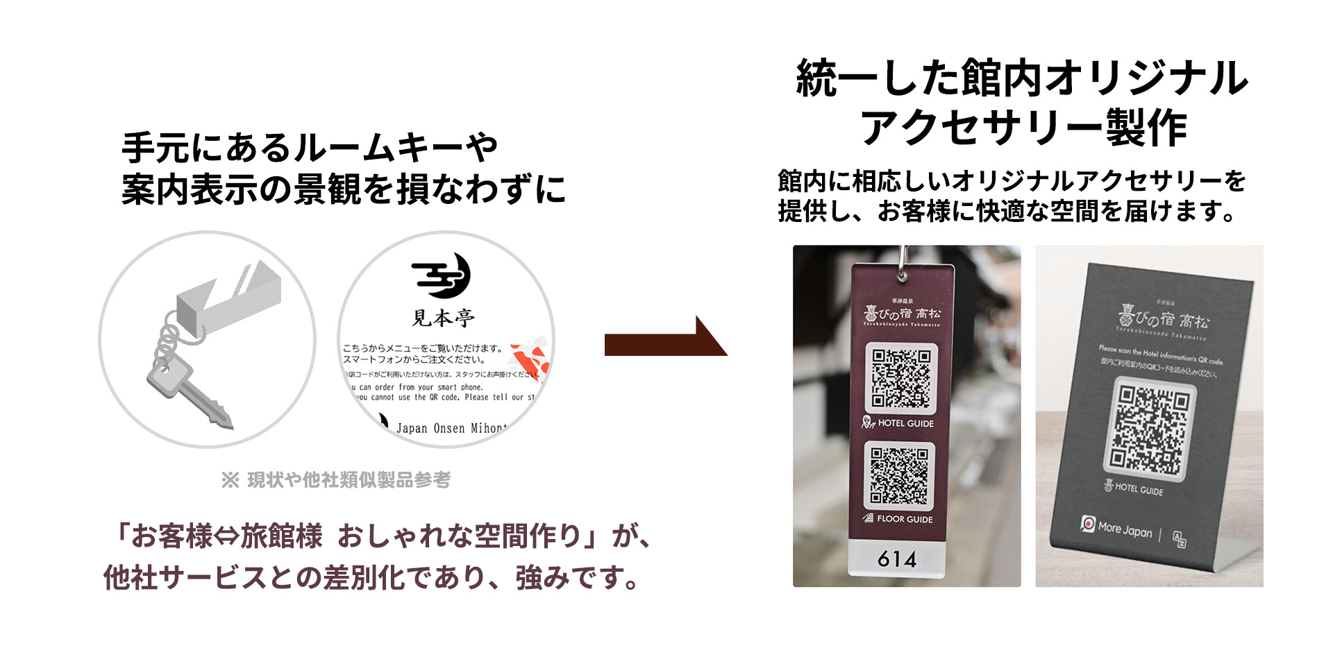 せっかくの館内景観を損なわずに、アクセサリ+ITでオシャレなおもてなし