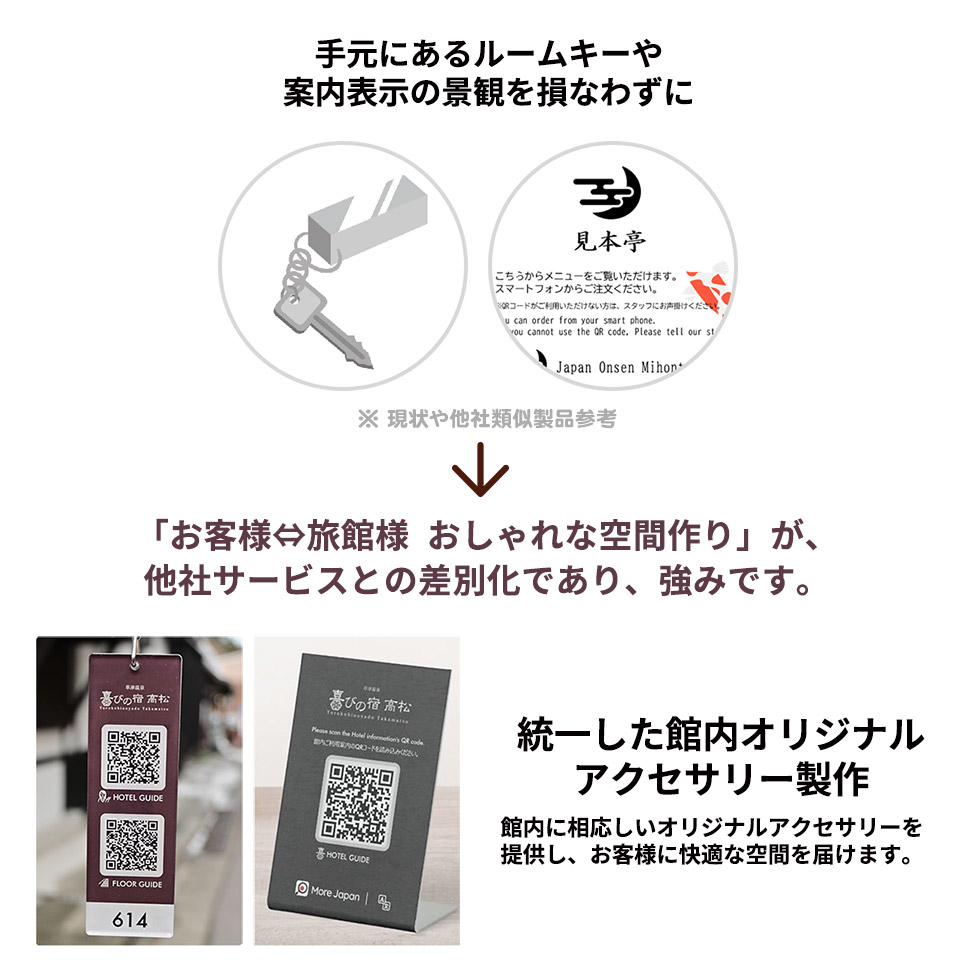 せっかくの館内景観を損なわずに、アクセサリ+ITでオシャレなおもてなし